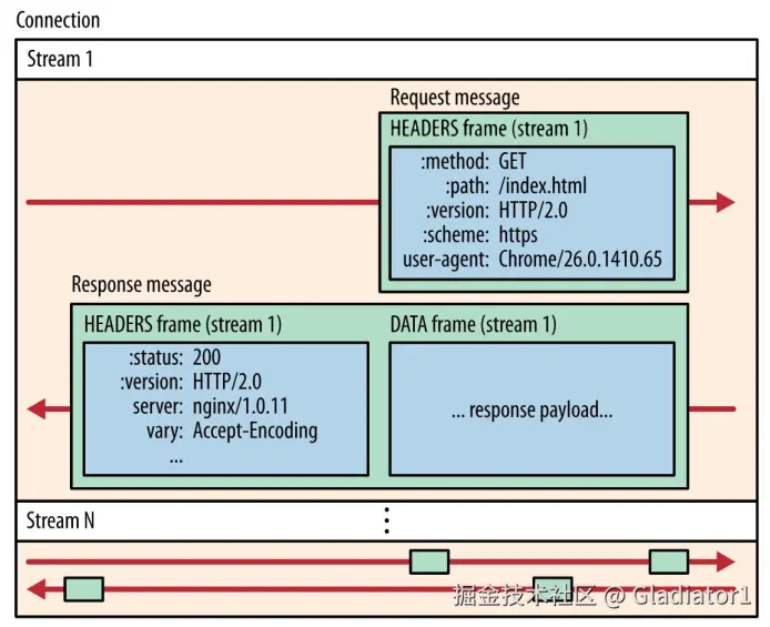 image-20240105143239921