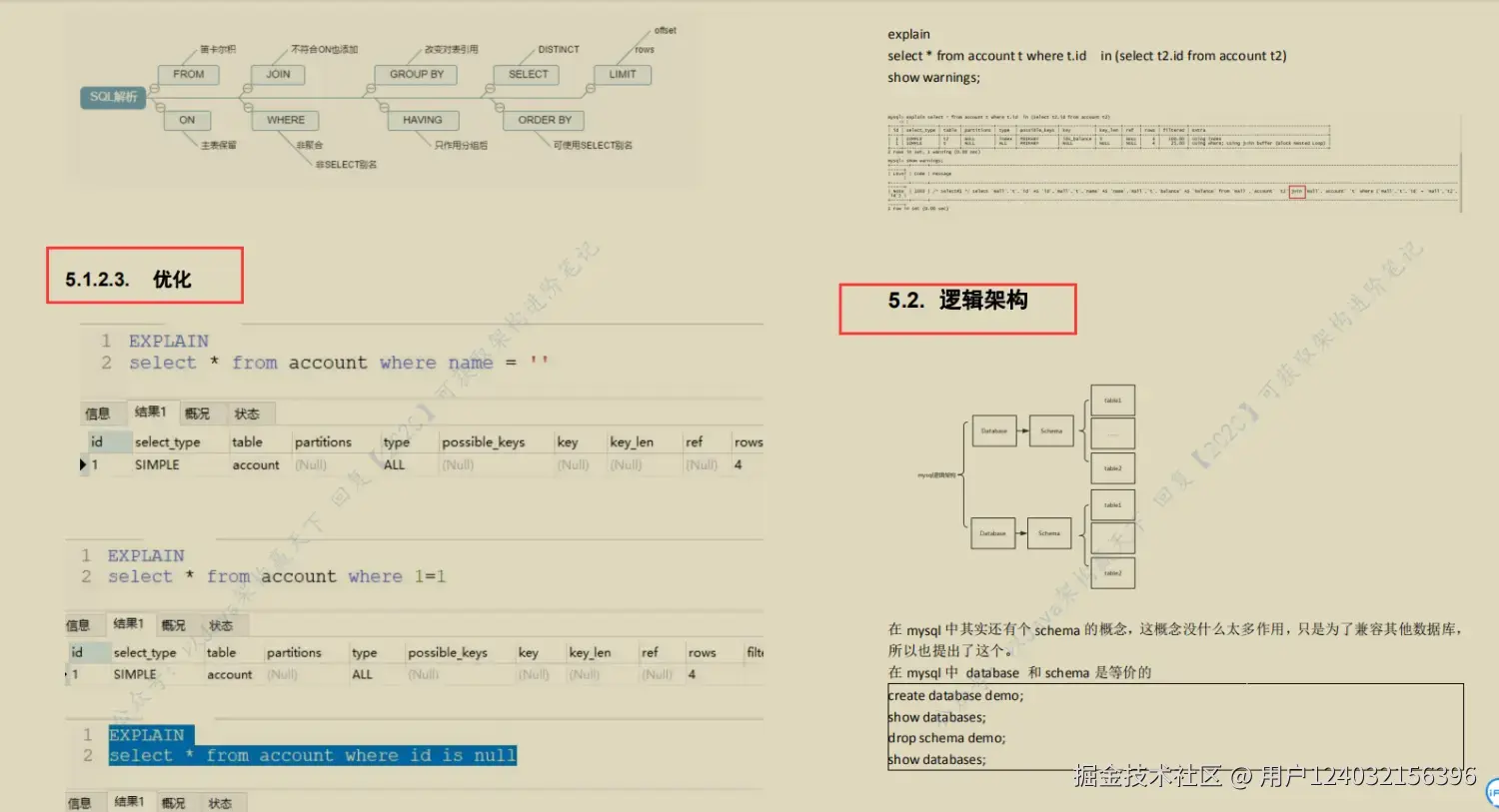 全网火爆MySql 开源笔记，图文并茂易上手，阿里P8都说好