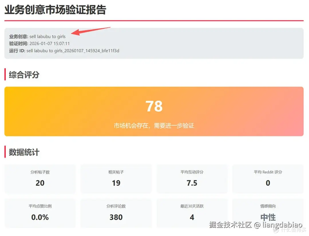 开源 Reddit 生意调研Agent:收集和分析数据来解析市场需求