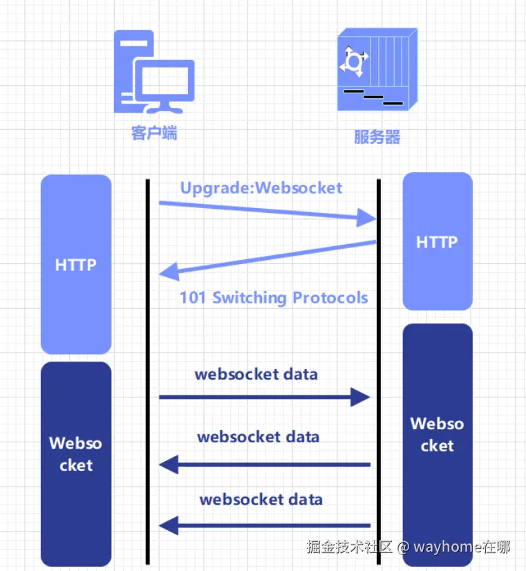 屏幕截图 2025-05-05 174336.png