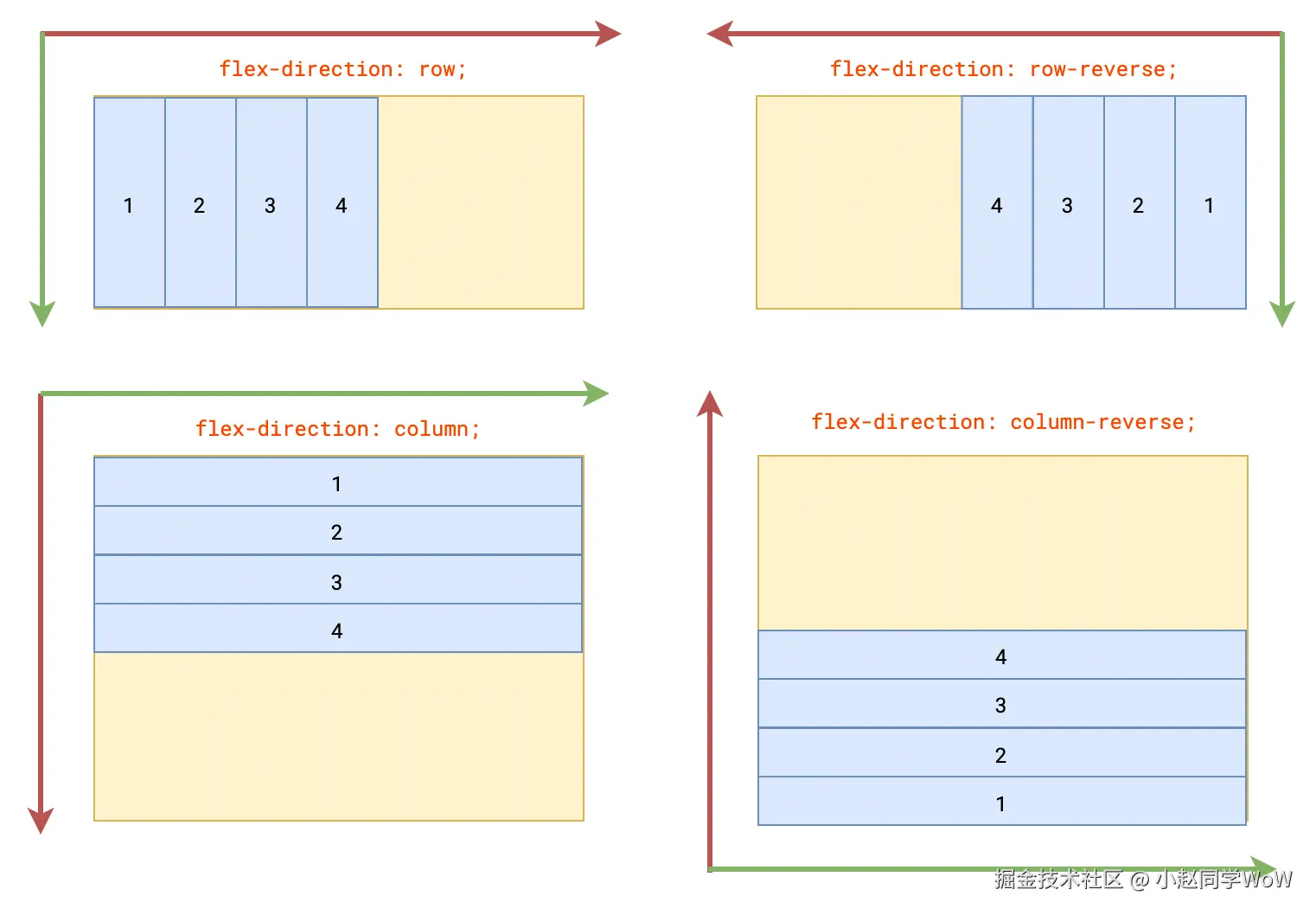 image-20210511112510632