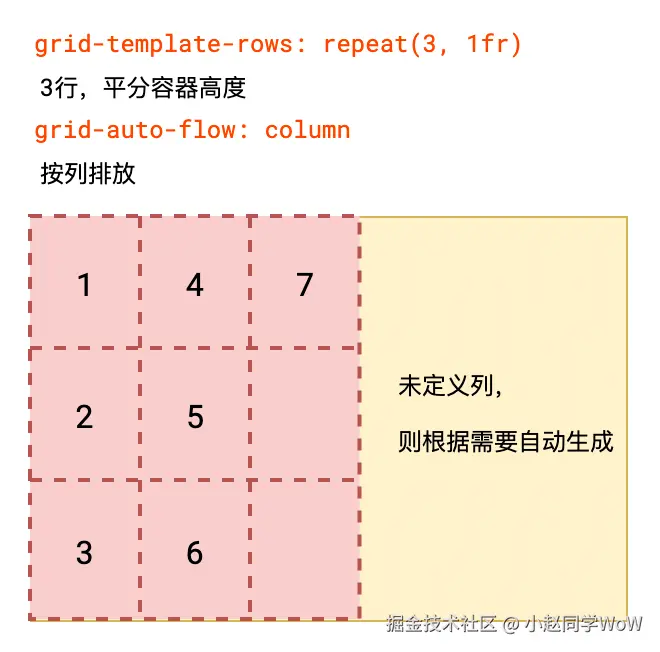 image-20210511173447321
