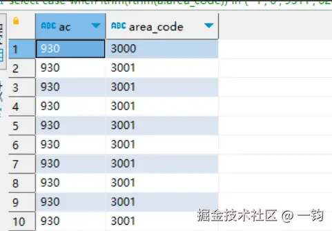 ltrim_vertica_out.png