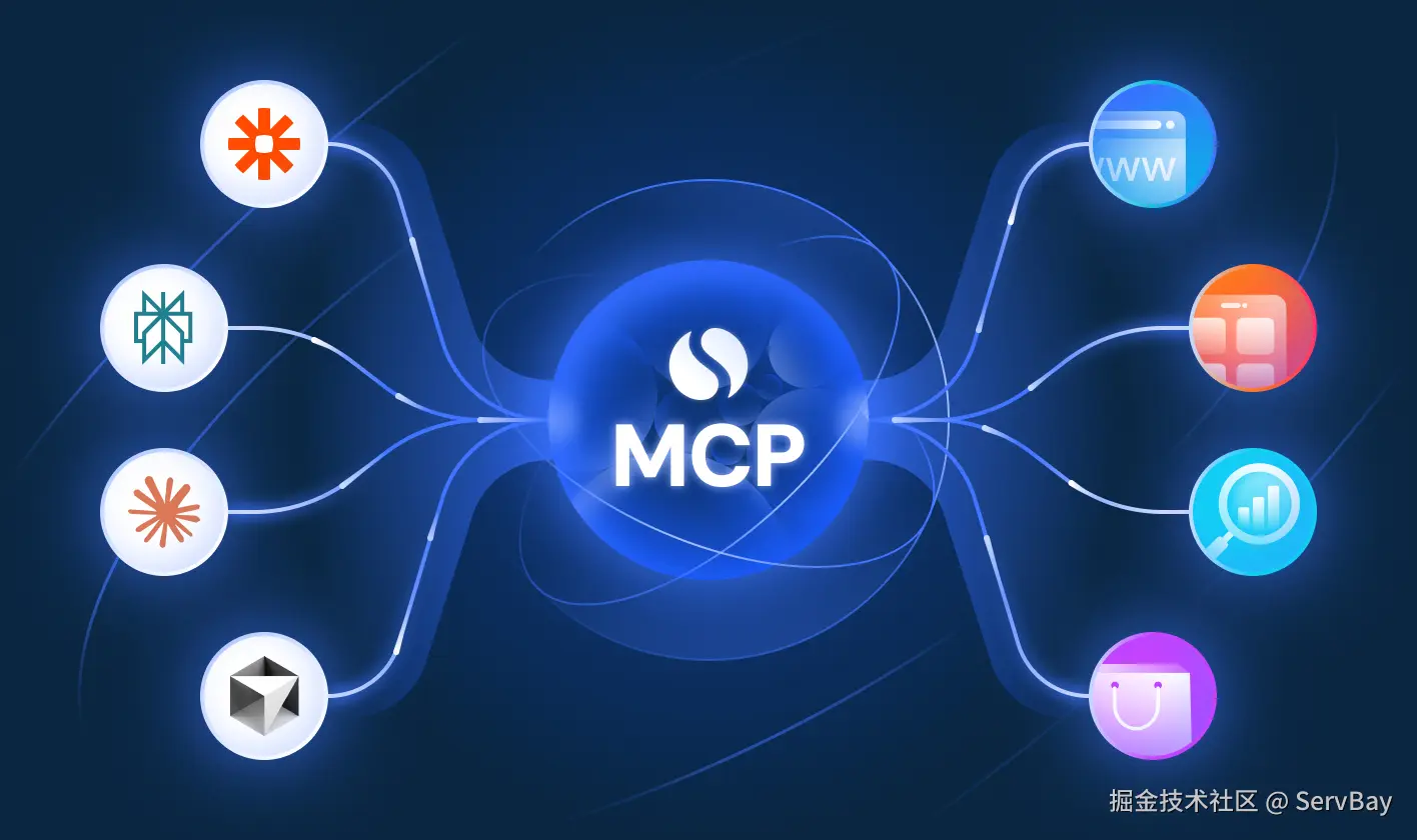 什么是MCP
