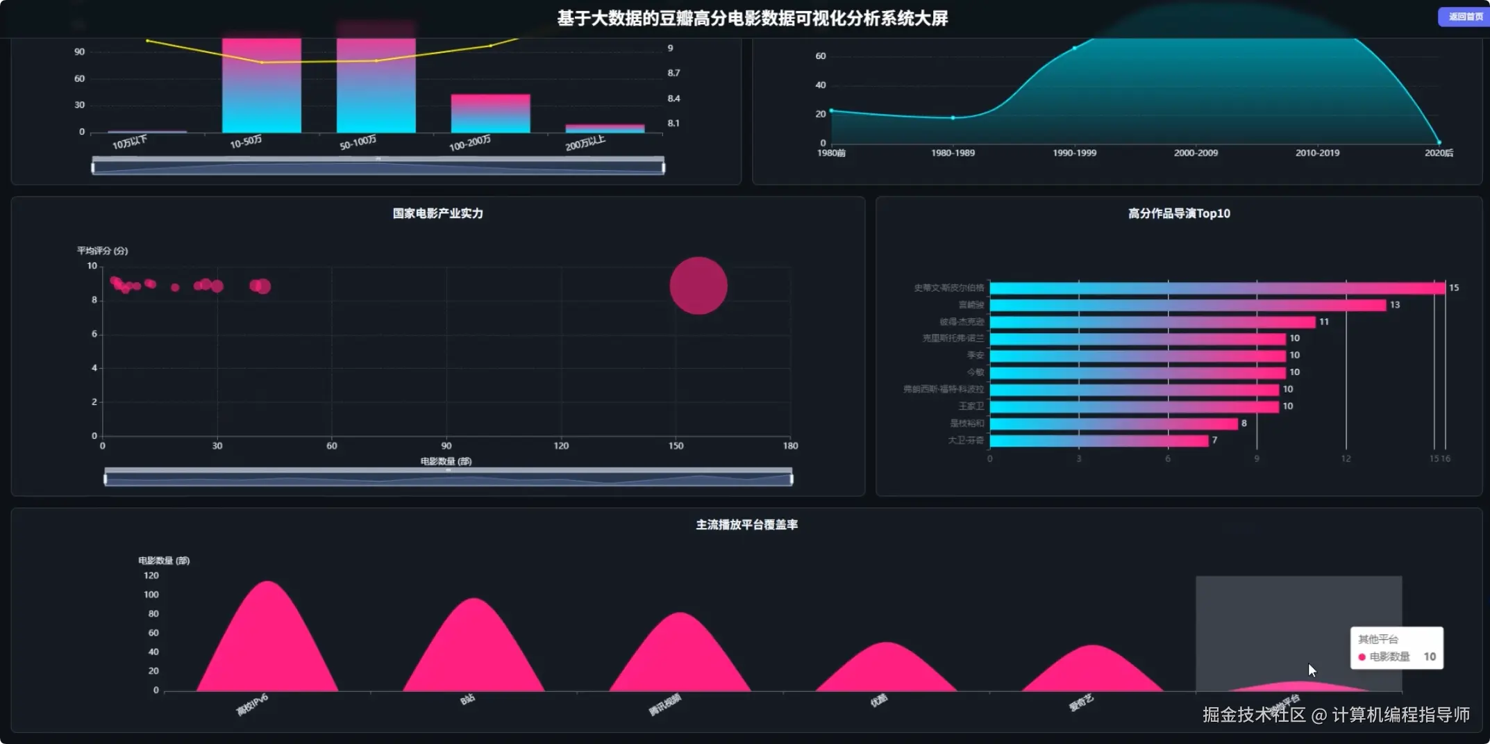 QQ20251028-155729.png