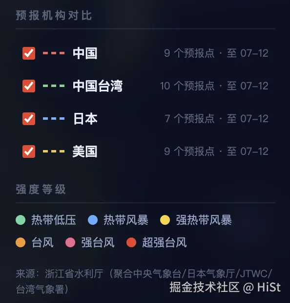 截屏2026-07-07 12.09.07.png