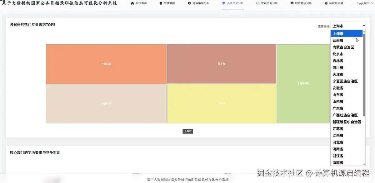 多为交叉.png