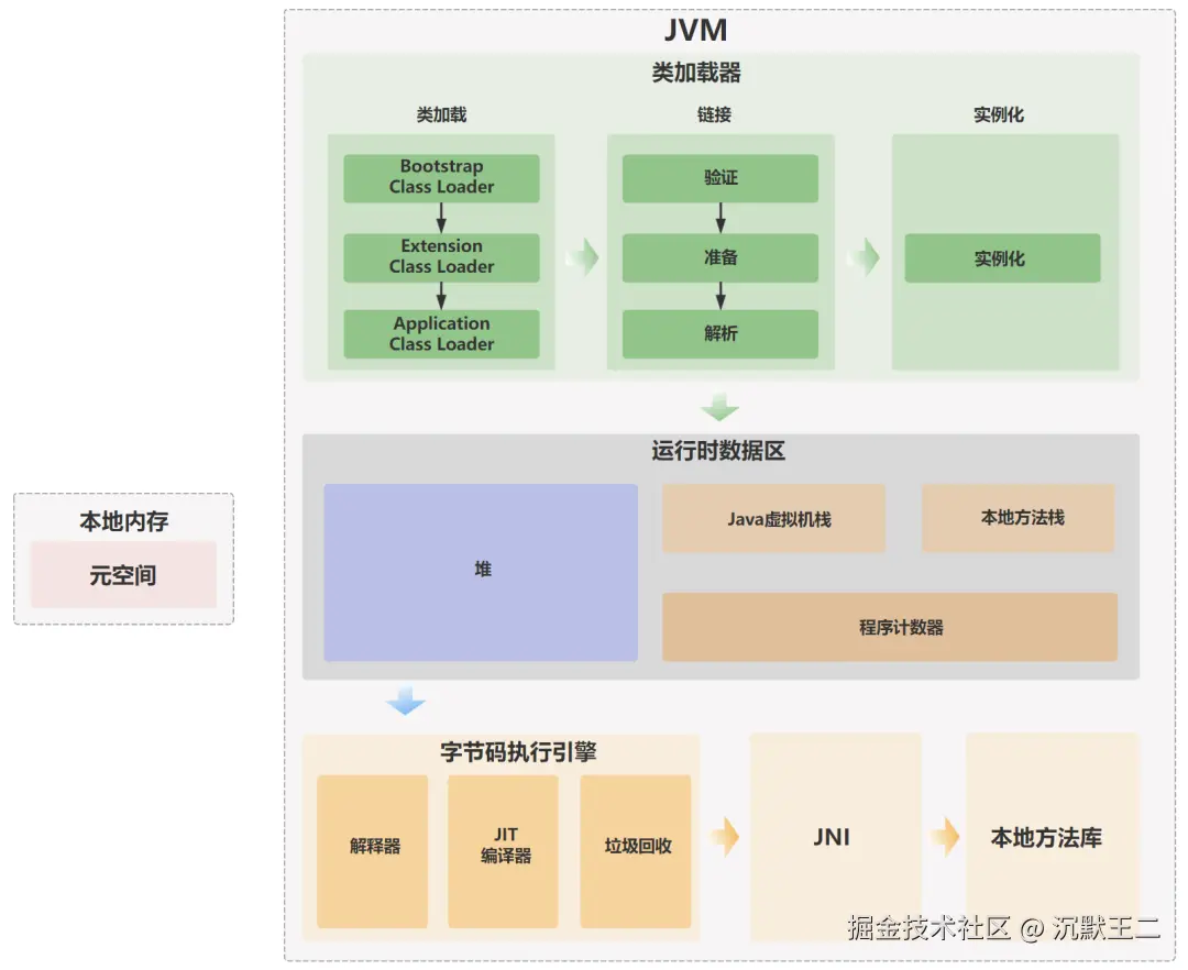 截图来源于网络