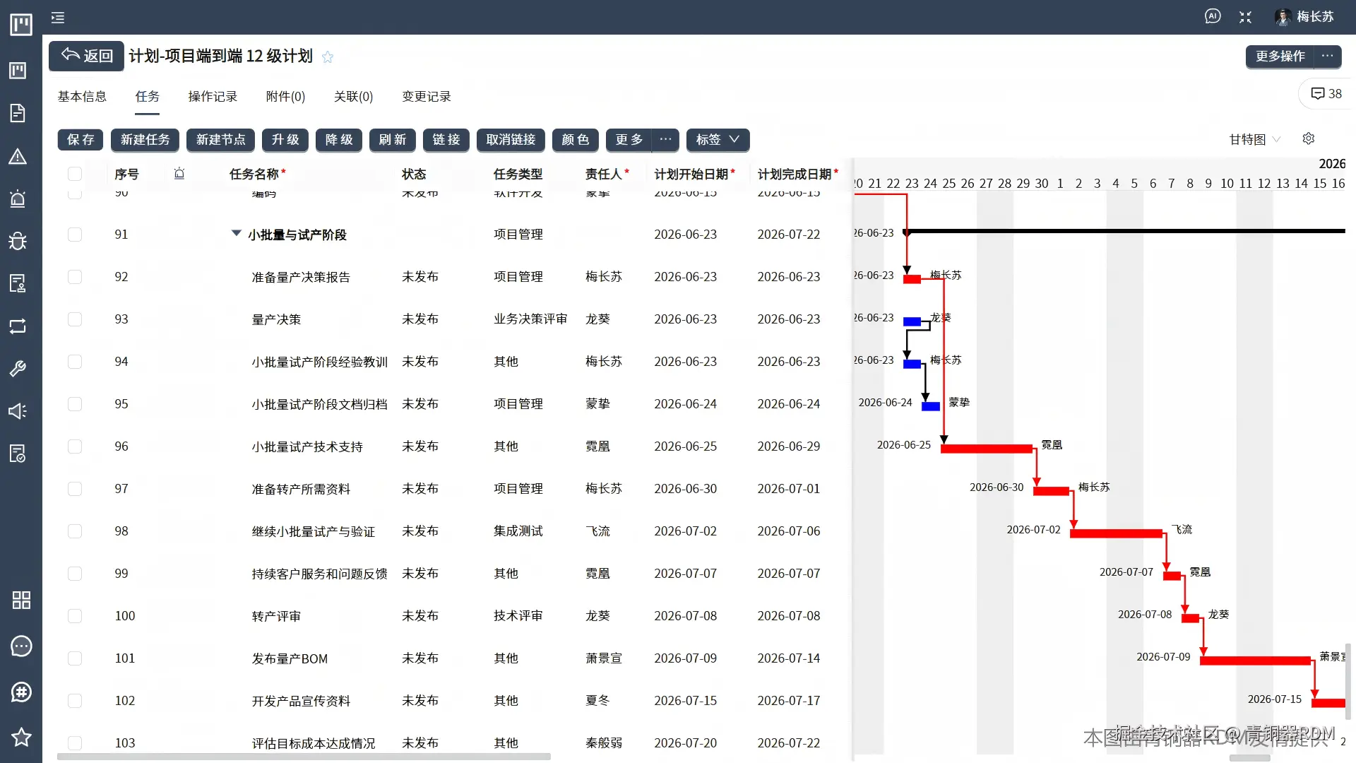 项目计划-003.png