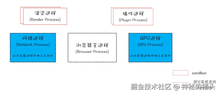 236a7073208b4146939c2236cb9fc6d6.png