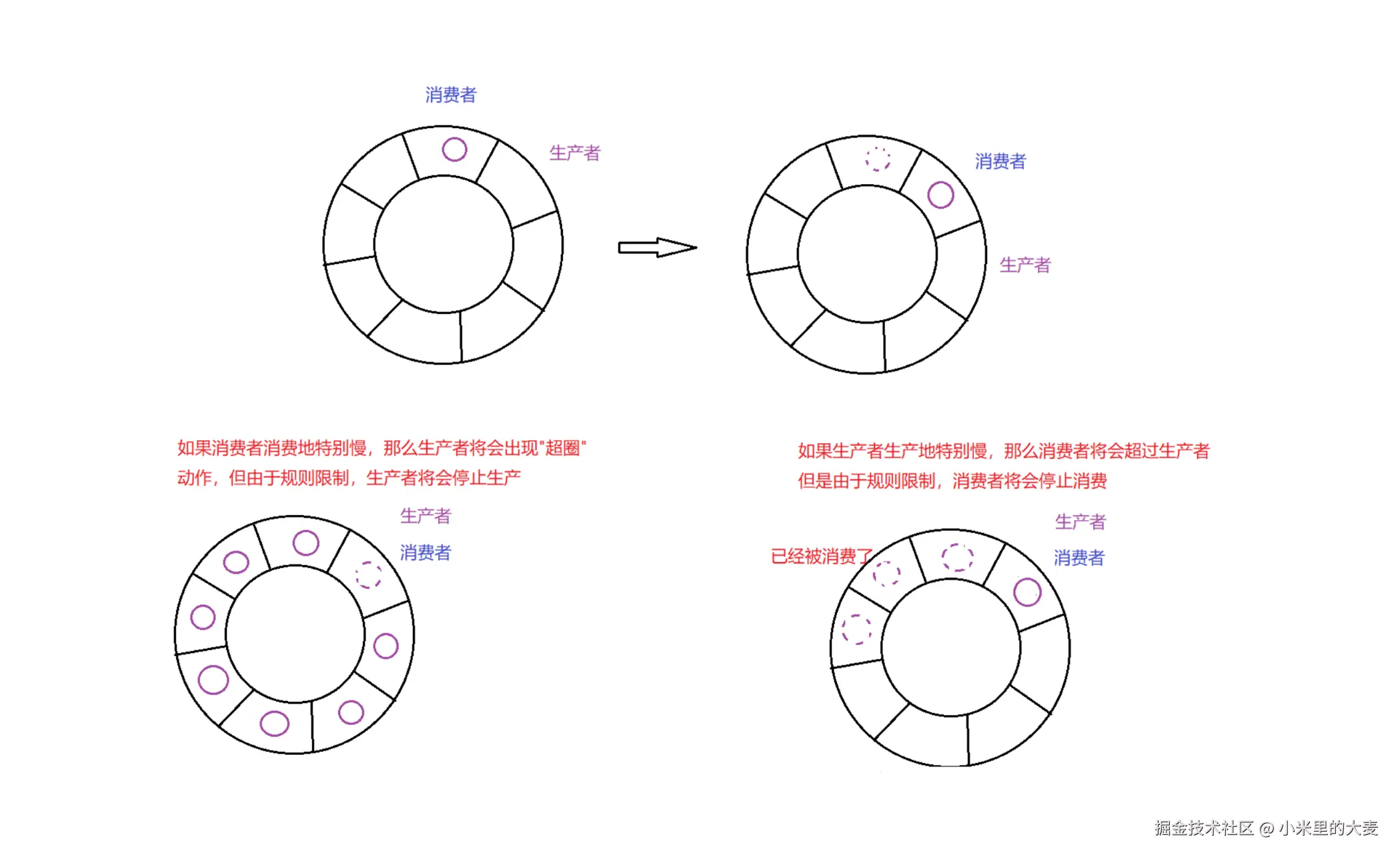 image-20250803203514374