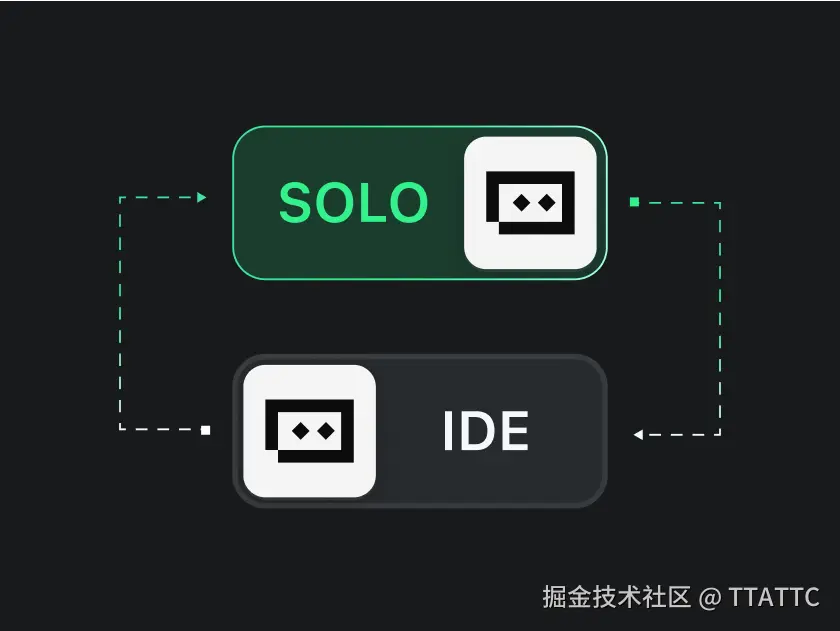 兼容双重开发模式，自由切换代码编程与自然语言对话