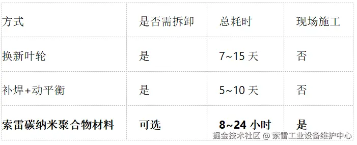 图片 9.png