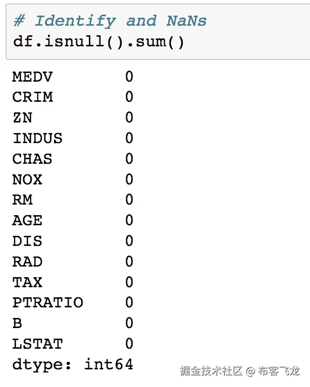 Load the Boston housing dataset