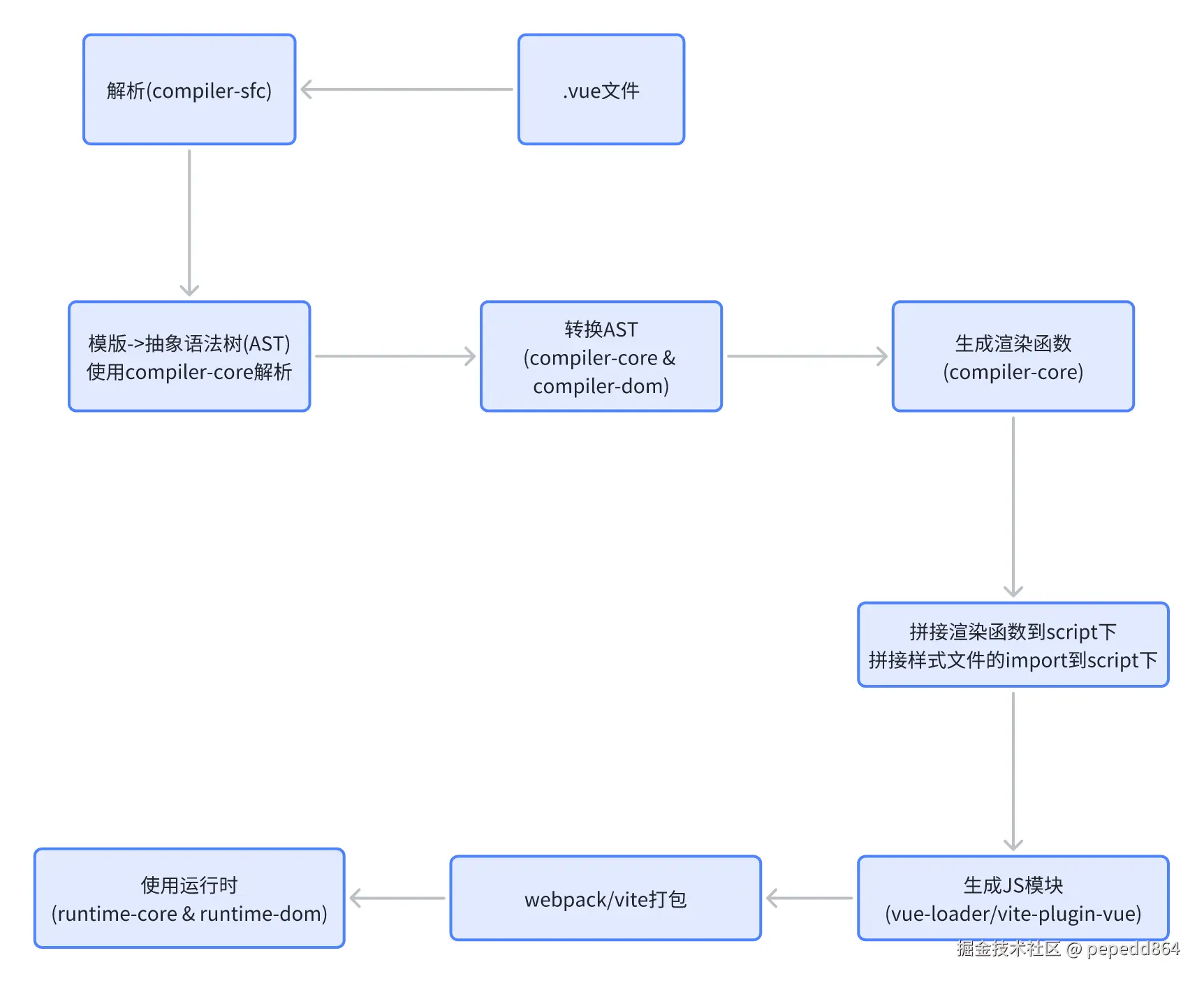 image-20250824021058427