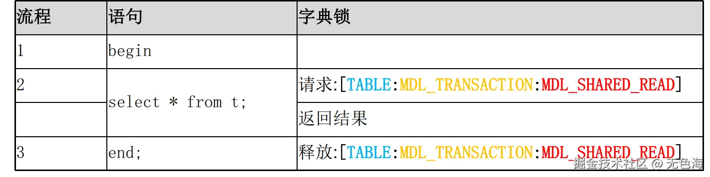 截屏2024-07-25 20.57.31.png