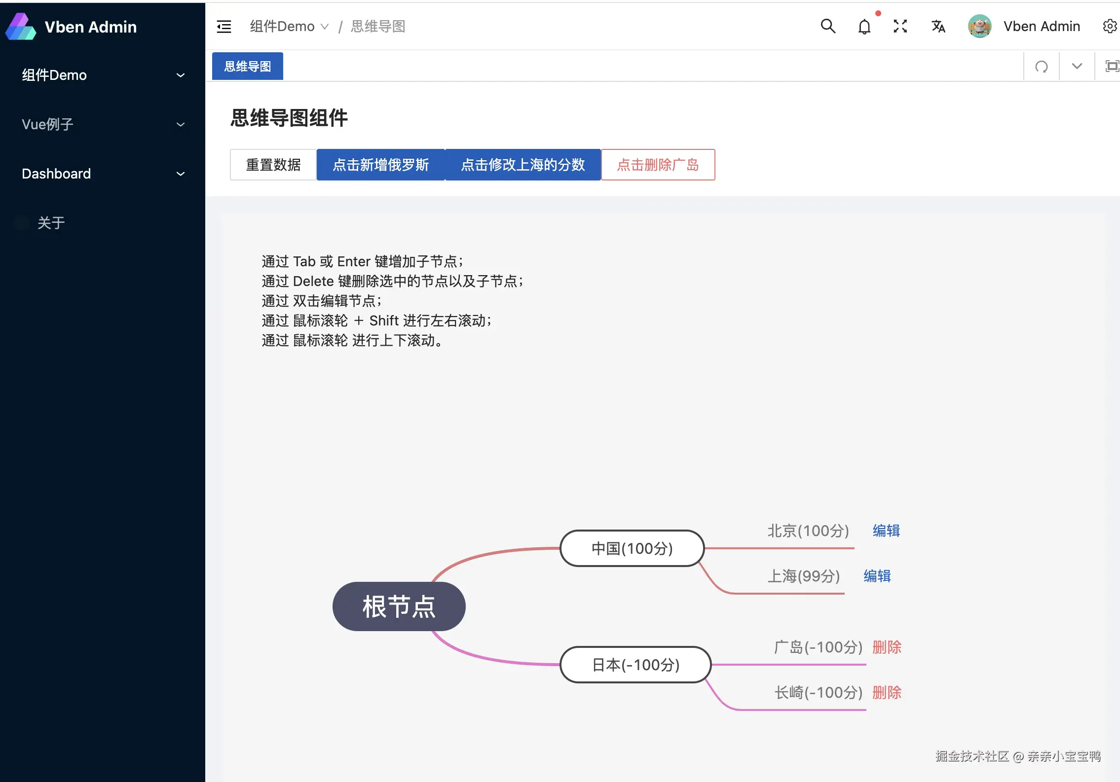 截屏2024-07-28 22.06.47.png