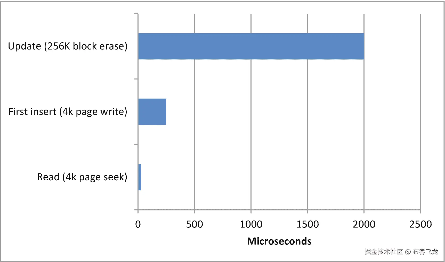 img/499970_1_En_12_Fig3_HTML.png