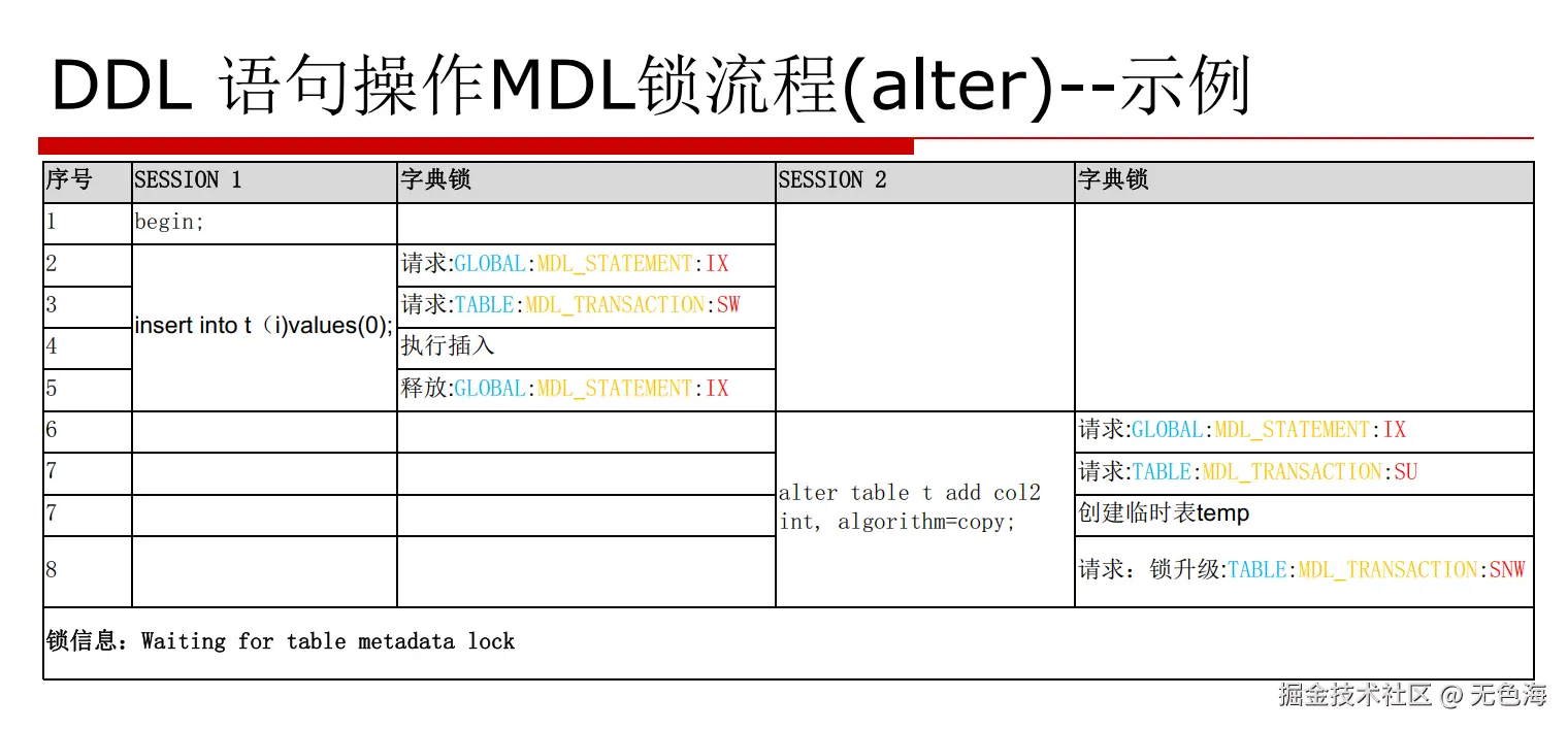 截屏2024-07-25 21.03.33.png