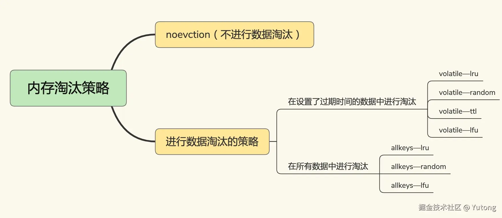 04bdd13b760016ec3b30f4b02e133df6-20221015223734-zwc3plz.jpg