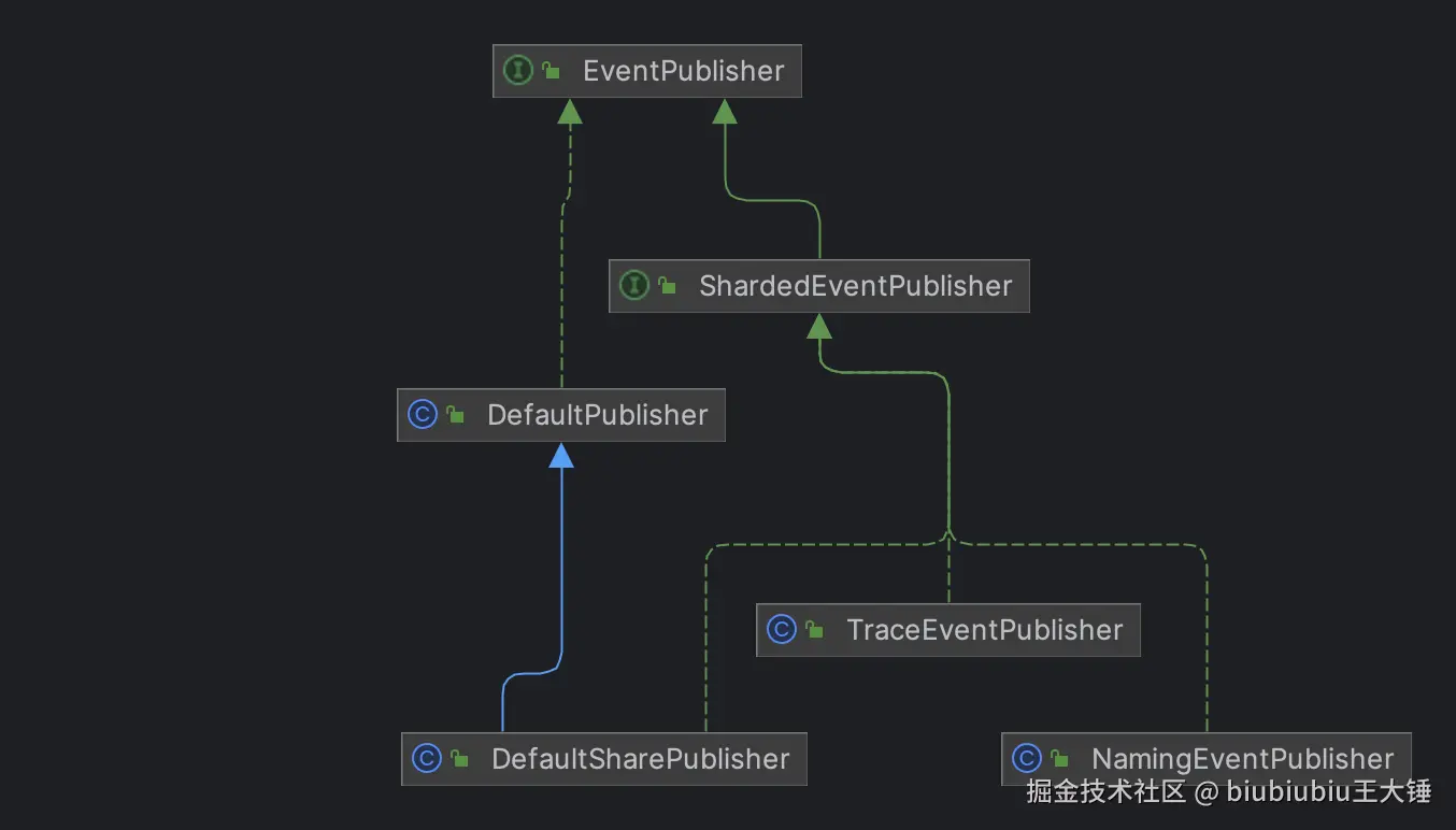 image-20241203101425727