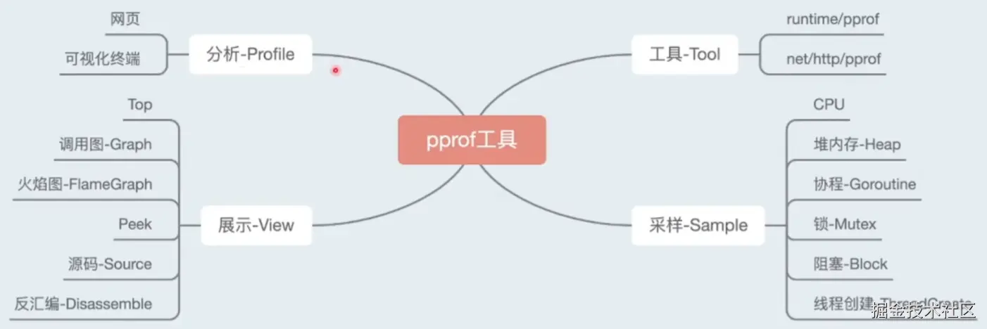 Pasted image 20241114231513.png