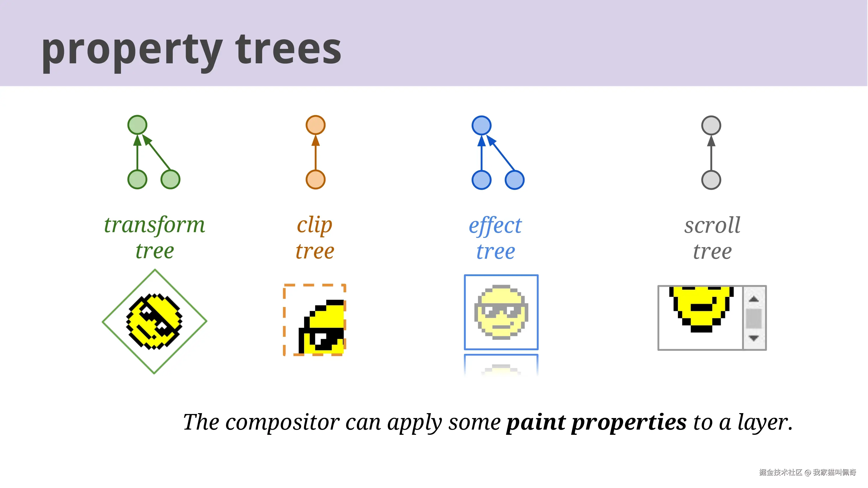 Life of a Pixel_page-0068.jpg