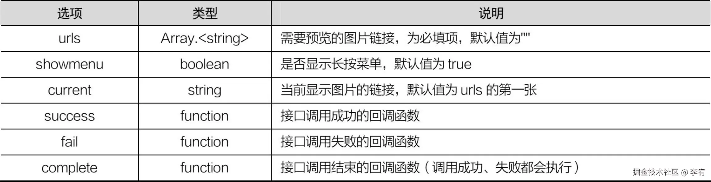 image-20240912102144032