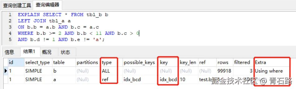 左无二级索引右有_执行计划