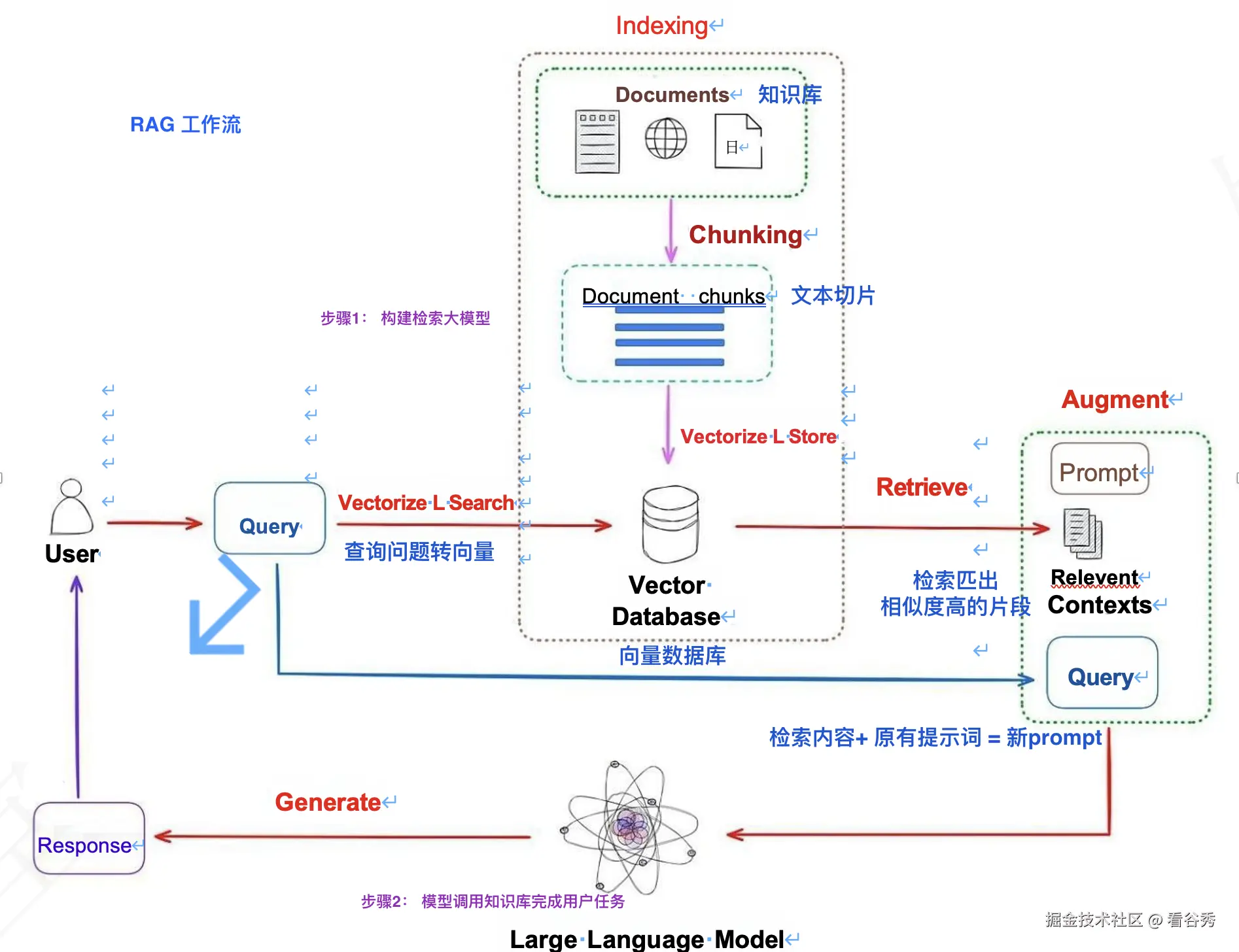 截屏2025-07-02 14.03.23.png