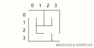 image-20250903195826182.png