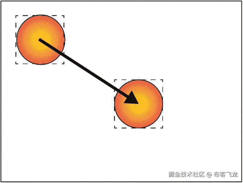img/474664_1_En_8_Fig3_HTML.jpg