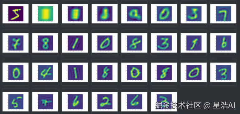 MNIST数据-训练结果.png
