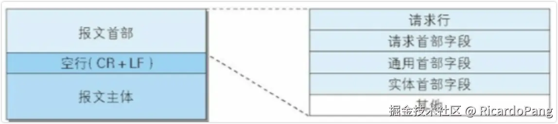 image-20240819180229501