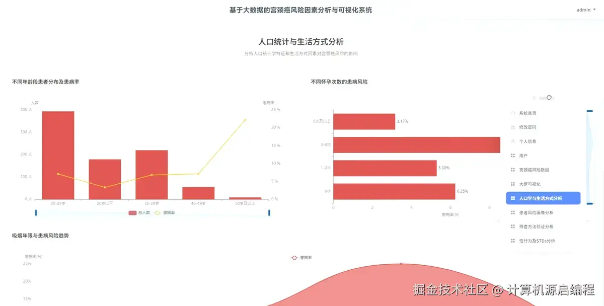 生活方式分析.png