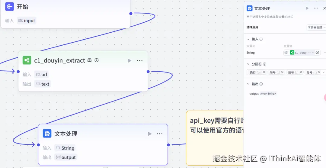 文本分割示意图