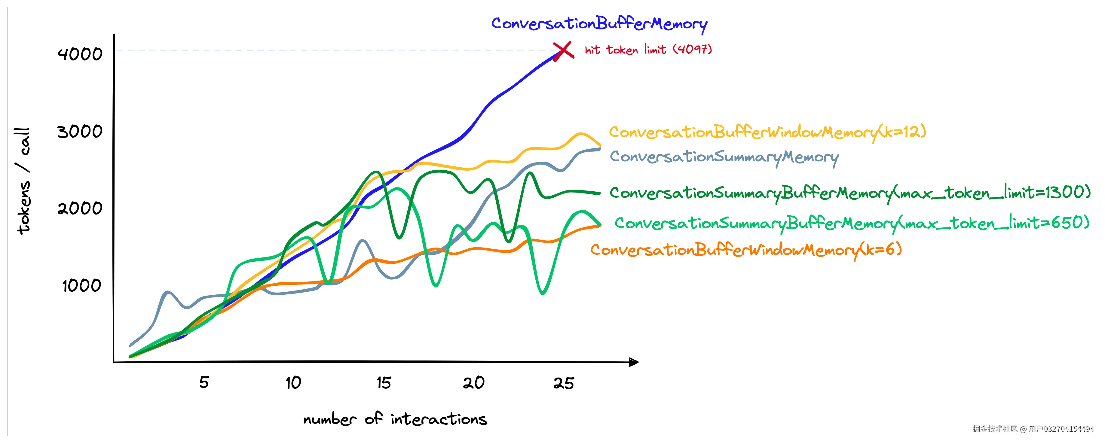 Pasted image 20241112235204.png