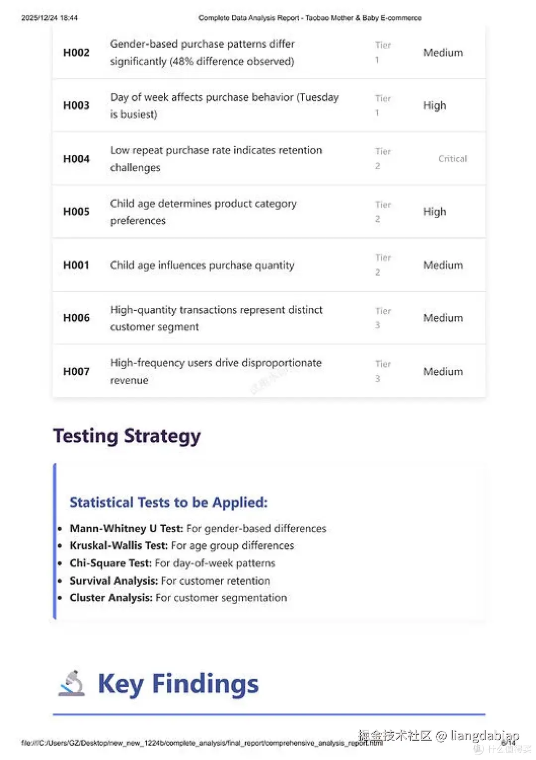 开源基于claude code skills搭建互联网数据分析Agent全自动化