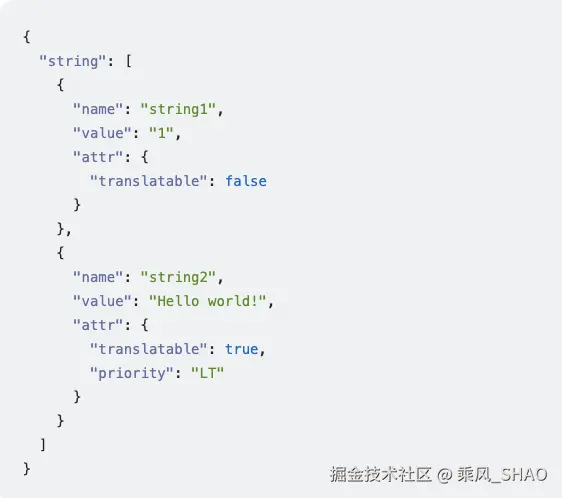 string资源