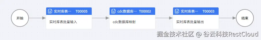 图片 15
