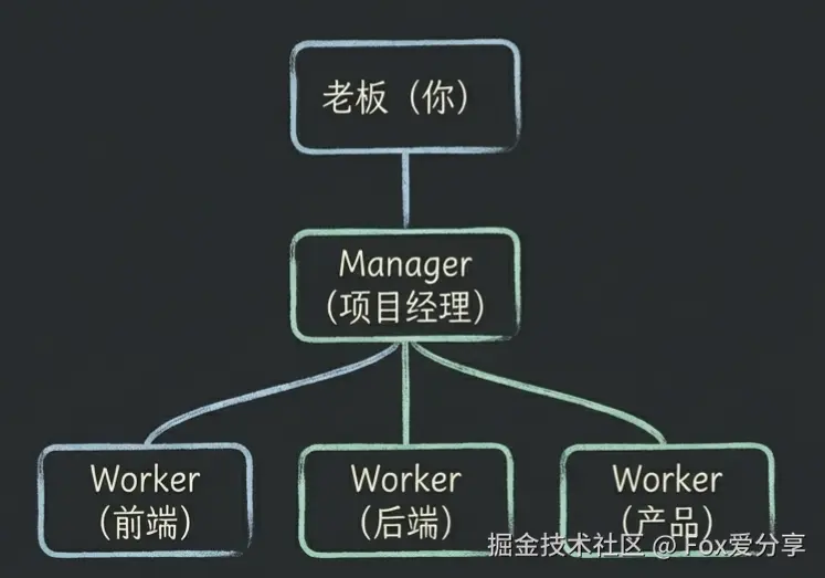 fbd3a43309bafaa18c51a41f8b8deee9.png