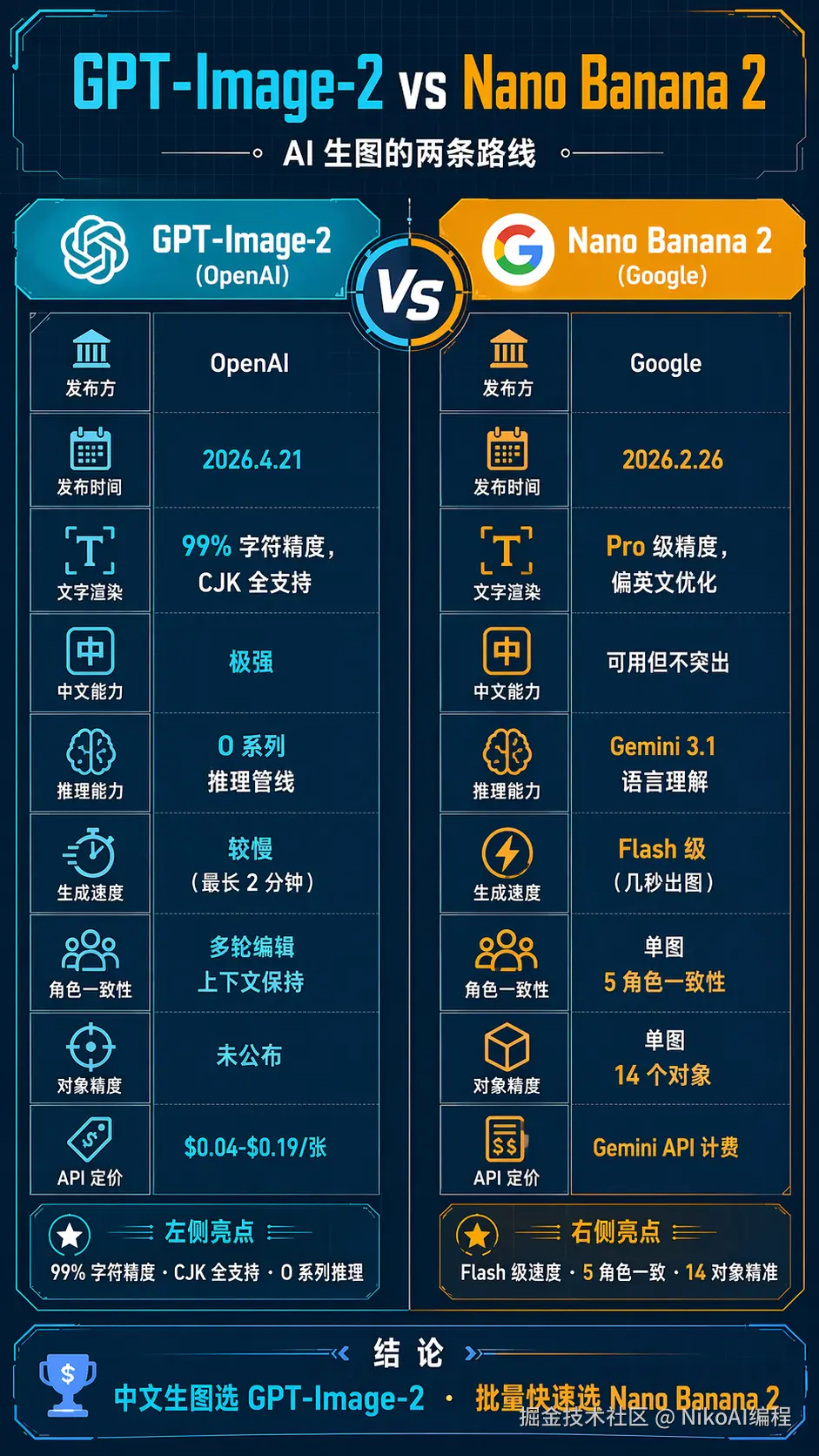 ChatGPT Image 2026年4月23日 22_15_39.png