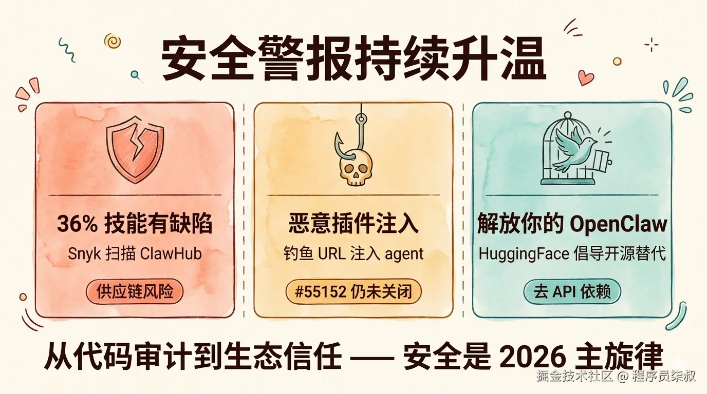 安全警报持续升温.png