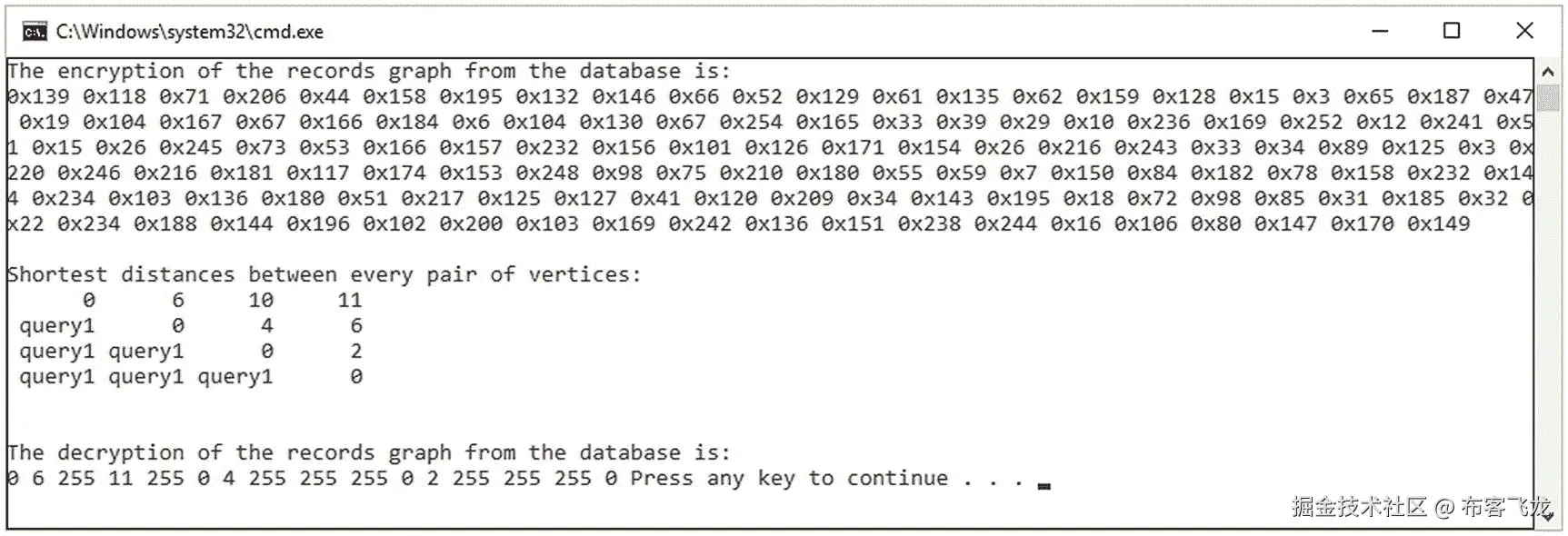 img/493660_1_En_17_Fig1_HTML.jpg
