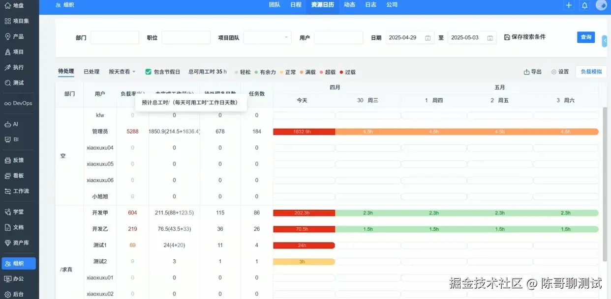禅道人力资源插件