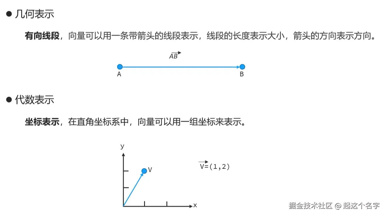 rag 知识库_03.png