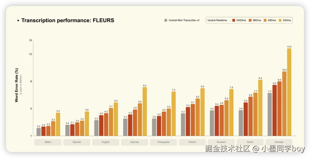 iShot_2026-02-08_21.29.43