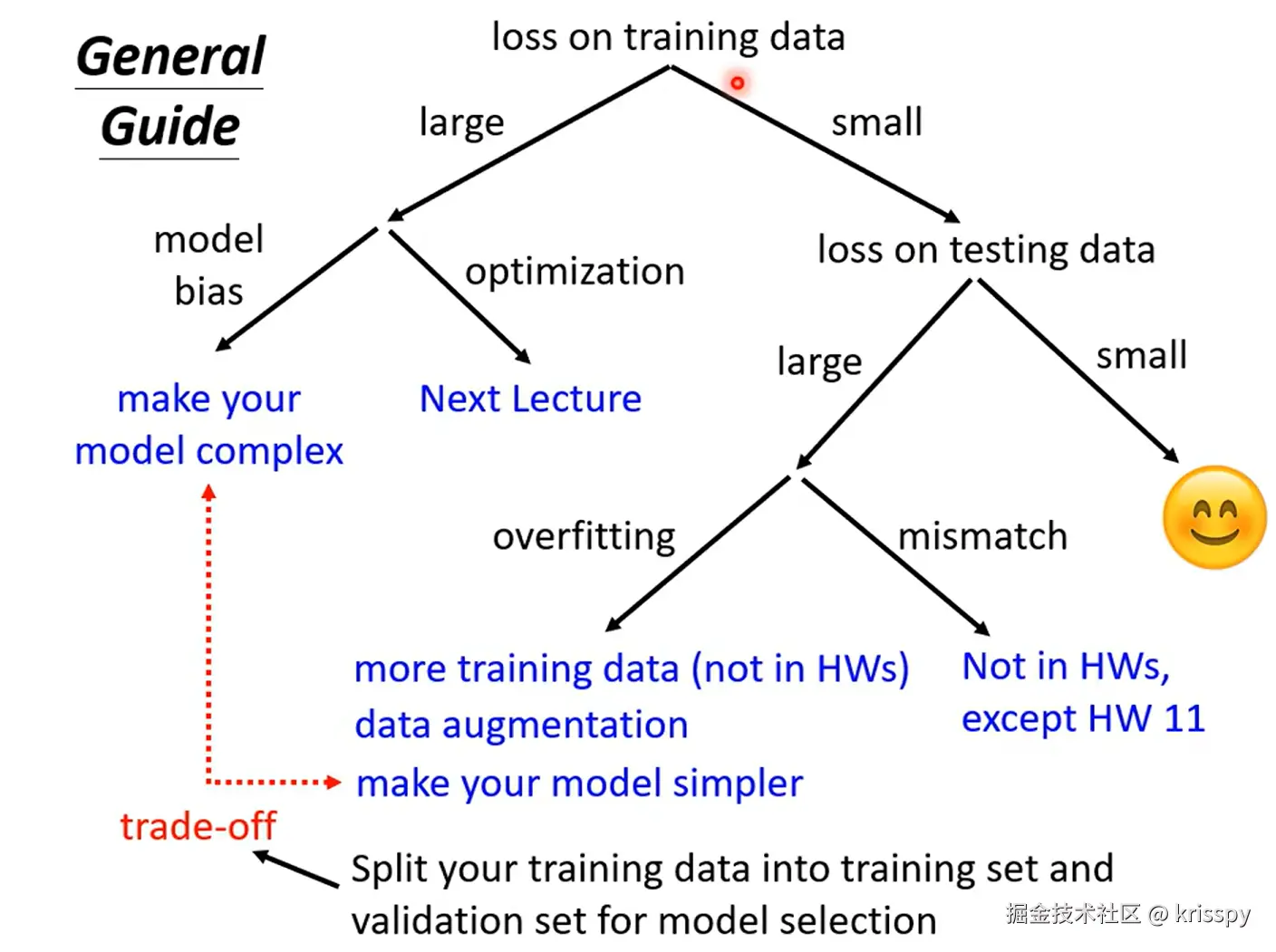 Pasted image 20240901105601.png