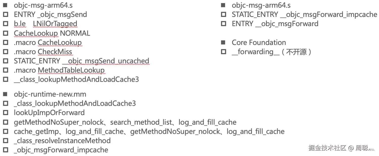 objc_msgSend执行流程.png