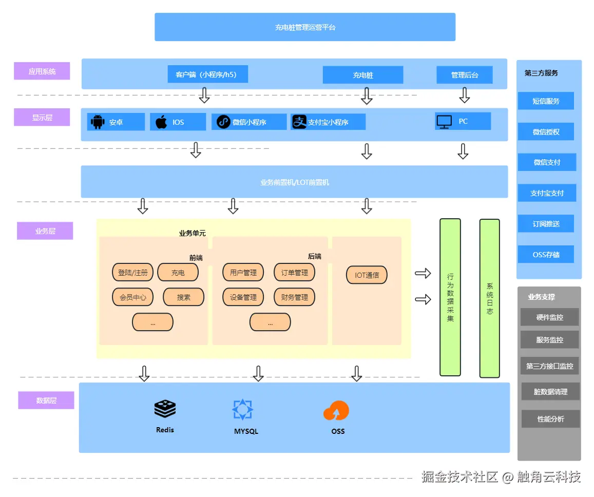 7d214cb809a95eb41284d6f231786158.png